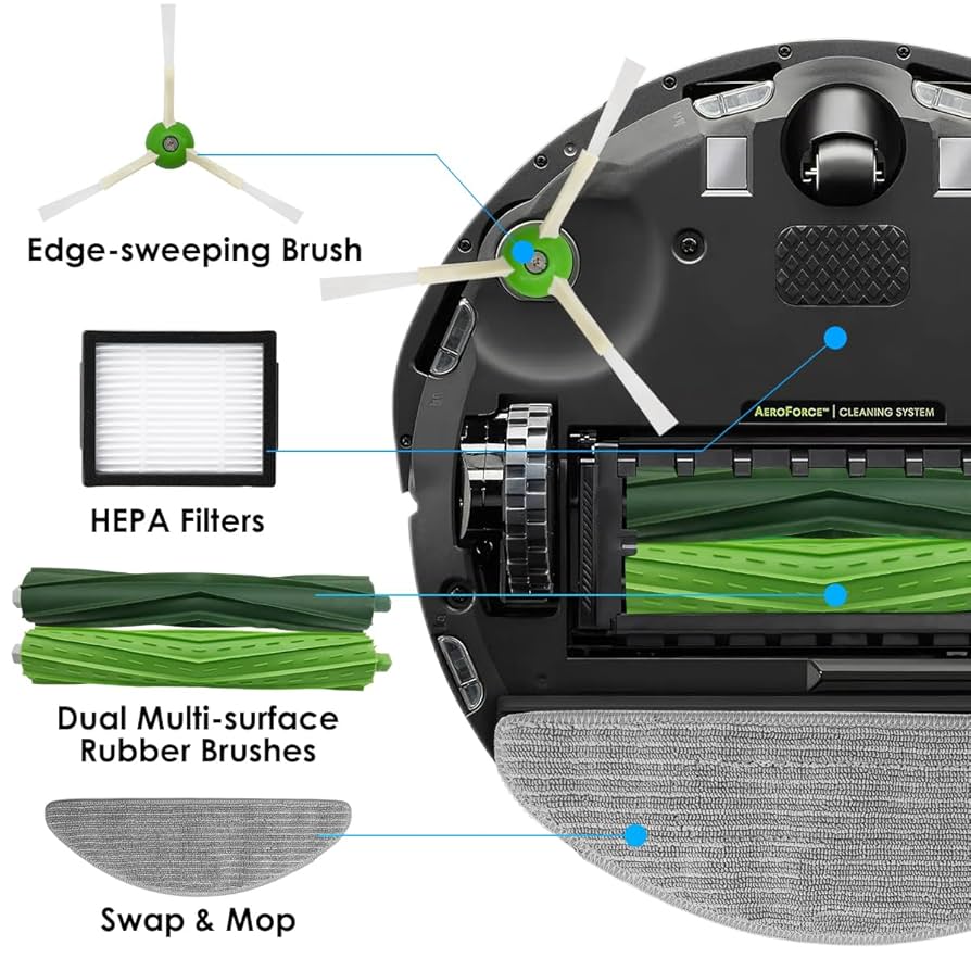 Amazon.co.jp: Irobot iRobot Roomba Combo i5 i5+ j5 j5+ j5+